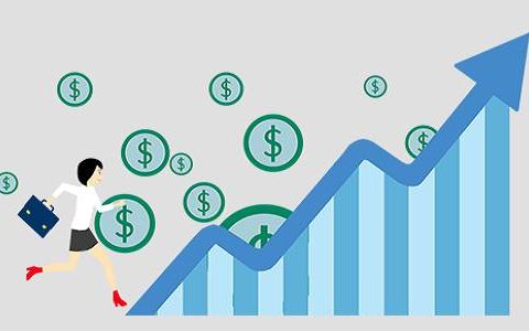 外盘商品 期货 行情