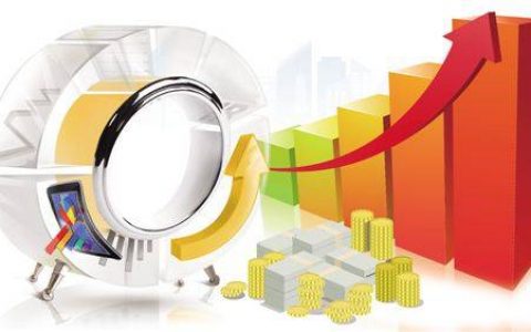 外盘期货可以限价