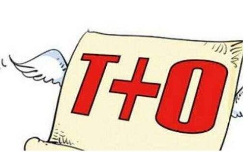 香港外盘期货概览