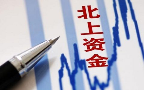 期货外盘几点开